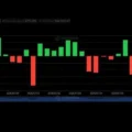 Blackrock’s IBIT Captures $479M as Bitcoin ETFs Extend Streak