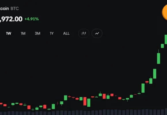 Bitcoin Price Stalls Below $83K as $14B Options Expiry Nears
